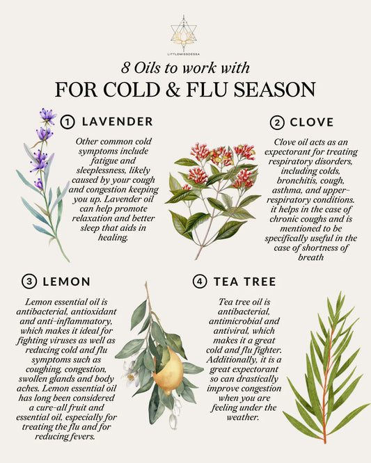 essential oils for fever